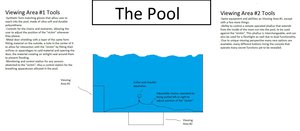 The Pool by silentspirit94