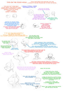Head tutorial - tips and tricks by Zillford