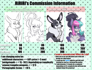 Commissioner Information 2015 by RiRiRi