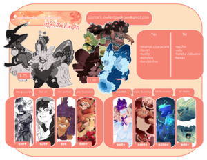 commission sheet aug2015 by nikiera