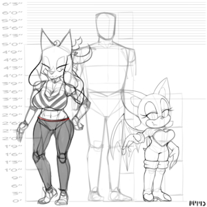 Size Comparison by MarTheDog
