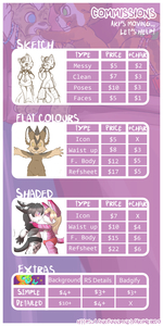 Commissions... CLOSED! :D by AkiWeirdo