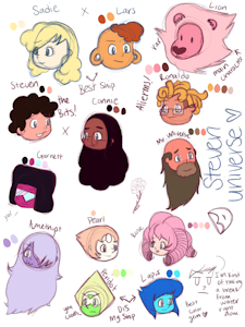 Steven Universe Obsession by Pandachannnnn