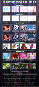 Commission Prices and Info by misnomerAnomaly