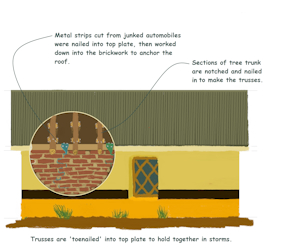 Architectural Drawing of Kagiso Genet's Liquor Store. [Page 2] by moyomongoose