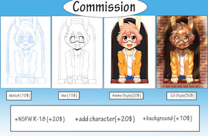 commission 6/4/2017 by RabbitDX26