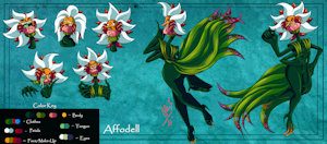 Affodell Reference Sheet by Matlalihuitl