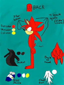 Redpheris reference sheet by Redpheris00