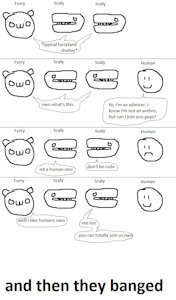 Am I still a furry? by 1of5