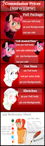 Commissions(Ask me discord about an opening) by MrSmile