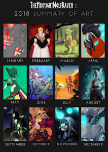 ::2018 Art Summary:: by TheMidnightWolfRaven