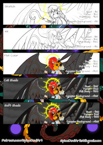 Price Sheet by SpiceDevil