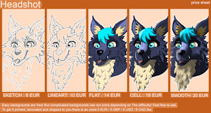 Price Drop on commissions by InotiaWolfein