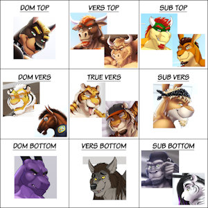 A Chart by DreamAndNightmare