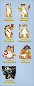 Patreon tiers! (Open in February 7th 2020) by Iztli