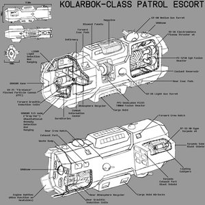 Kolarbok-class Patrol Escort Schematics by Victor933
