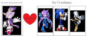 Who would you ship Blaze with? by dragonmaster77