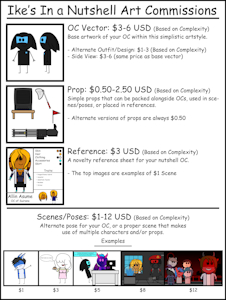 In a Nutshell OC Commission Sheet [Status: Open] by IkeFanboy64
