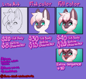 Commissions Info 2021 -current status: CLOSED- by HardyBoy