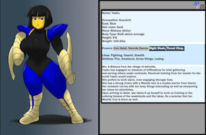 Yashu the Bisharp by ScubaGundam