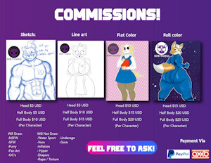 Commission Price Sheet by Berettiger26