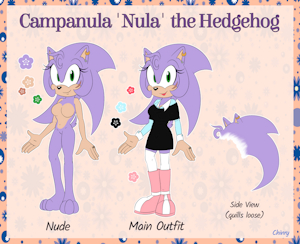 My OC's by Chinry