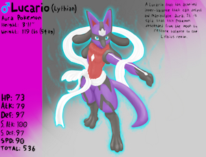 Lucario (Lythian) by 2Cen