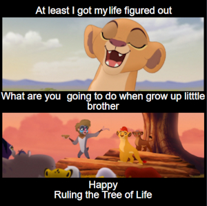 Kion's Future by pawliker