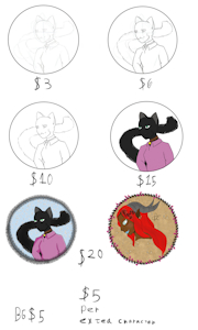 Commissions sheet by DefenderBunny