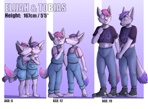 Elijah & Tobias Skye by DennatonEnterprises