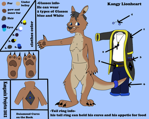 Kangy Ref Sheet 2012  by kanganix