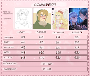 Commission Sheet by PurpleMage