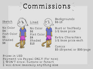 Commission Sheet by BetaCanumVenaticorum