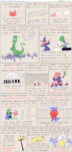 Furry Population Control Comic by Animancer