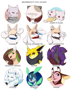 BahnBahn's Current OCs (+context info) by Bahnbahn