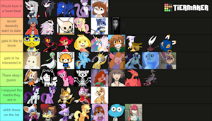 ninys tier list by ninyall