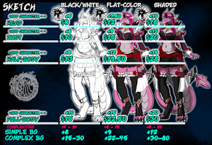 Commission Prices in one sheet! by DazreielloComm