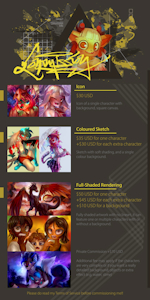 [OLD]Commission Sheet by D685ab7f