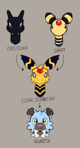 Family Tree by StarAmpharos