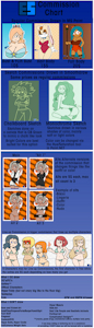 Commission Chart by ES32