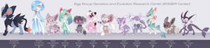 EGGER Center Personnel Lineup by SinnerPen