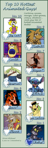 Duez's Top Ten Animated Guys! by Duez