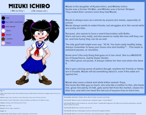 QAoM's Main Trio (PROFILES) by Rokku1994
