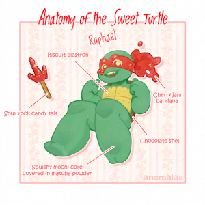 Sweet Turtle - Raphael by anomalae