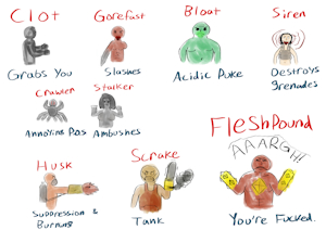 Killing Floor by KnottyLilCub