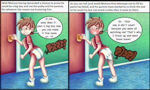 Malcore big test! by yamijoeysdog