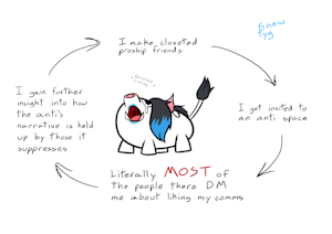 Vent art by SnowPyg
