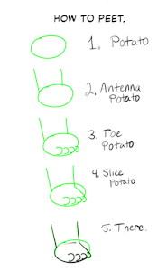 Peets cheat sheet by dashinlocat
