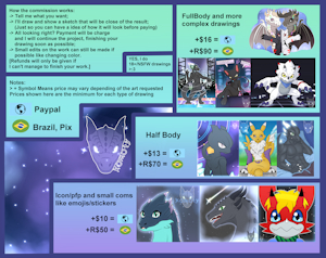 Prices by rauta2