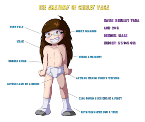 The Anatomy of Shirley Vaga (Commission) by EmperorCharm